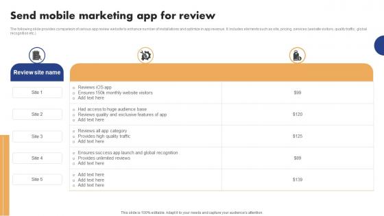 Mobile Ad Campaign Launch Strategy Send Mobile Marketing App For Review Download Pdf