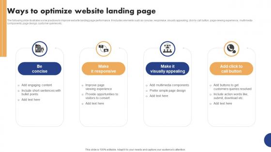 Mobile Ad Campaign Launch Strategy Ways To Optimize Website Landing Page Introduction Pdf