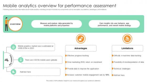 Mobile Analytics Overview For Performance Assessment Comprehensive Guide For Marketing Technology Mobile Analytics Overview For Performance Assessment Comprehensive Guide For Marketing Technology