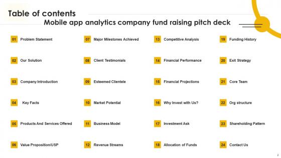 Mobile App Analytics Company Fund Raising Pitch Deck Ppt Powerpoint Presentation Complete Deck With Slides