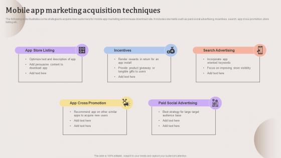 Mobile App Marketing Acquisition Evaluating Strengths And Weaknesses Slides Pdf