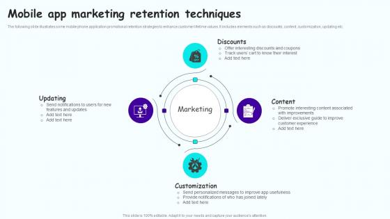 Mobile App Marketing Retention Leveraging Mobile Marketing Strategies Sample Pdf