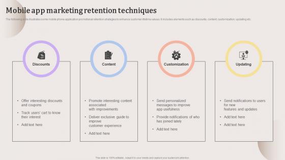 Mobile App Marketing Retention Techniques Evaluating Strengths And Weaknesses Summary Pdf