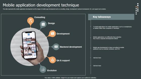 Mobile Application Development Role Web Designing User Engagement Inspiration PDF