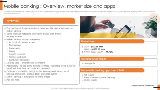 Mobile Banking Overview Market Size And Apps Comprehensive Smartphone Banking Diagrams Pdf