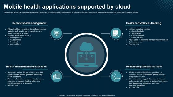 Mobile Health Applications Supported By Cloud Application Areas Of Mobile Cloud Computing Mobile Health Applications Supported By Cloud Application Areas Of Mobile Cloud Computing