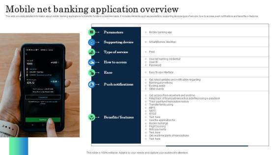Mobile Net Banking Application Overview Incorporating Banking Operational Growth Mobile Net Banking Application Overview Incorporating Banking Operational Growth