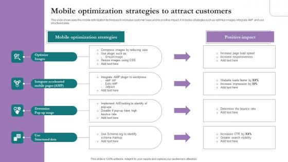 Mobile Optimization Strategies Comprehensive Marketing Guide For Tourism Industry Template Pdf Mobile Optimization Strategies Comprehensive Marketing Guide For Tourism Industry Template Pdf