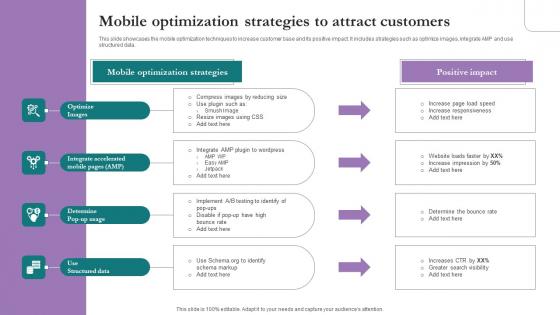 Mobile Optimization Strategies Comprehensive Marketing Guide For Tourism Industry Template Pdf