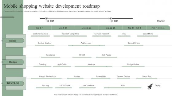 Mobile Shopping Website Development Roadmap Efficient Marketing Tactics Inspiration Pdf