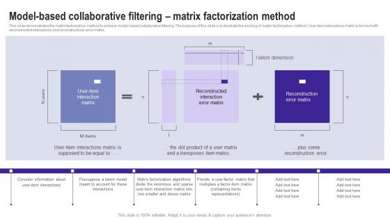 Model Based Collaborative Filtering Matrix Factorization Use Cases Of Filtering Methods Mockup Pdf