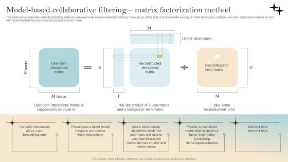 Model Based Collaborative Filtering Recommender System Implementation Themes Pdf