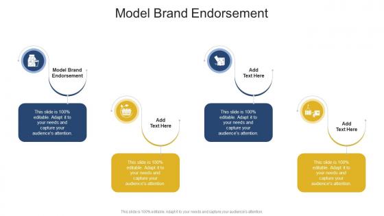 Model Brand Endorsement In Powerpoint And Google Slides Cpb