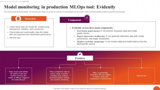 Model Monitoring In Production MLOps Exploring Machine Learning Operations Professional Pdf Model Monitoring In Production MLOps Exploring Machine Learning Operations Professional Pdf