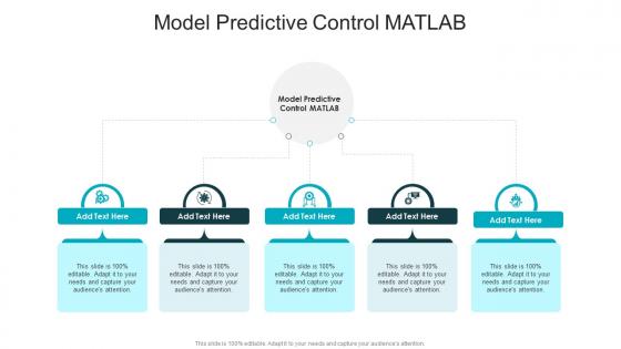 Model Predictive Control Matlab In Powerpoint And Google Slides Cpb