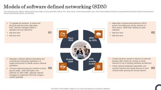 Models Of Software Defined Networking SDN Evolution Of SDN Controllers Background Pdf