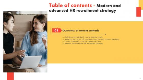Modern And Advanced HR Recruitment Strategy Ppt Powerpoint Presentation Complete Deck With Slides
