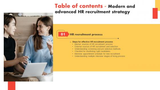 Modern And Advanced HR Recruitment Strategy Table Of Contents Structure Pdf