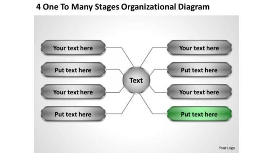 Modern Marketing Concepts 4 One To Many Stages Organizational Diagram Business Unit Strategy