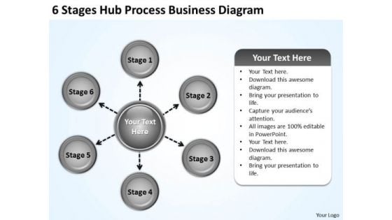 Modern Marketing Concepts 6 Stages Hub Process Business Diagram Strategy Consultants