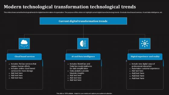 Modern Technological Transformation Technological Trends Background Pdf