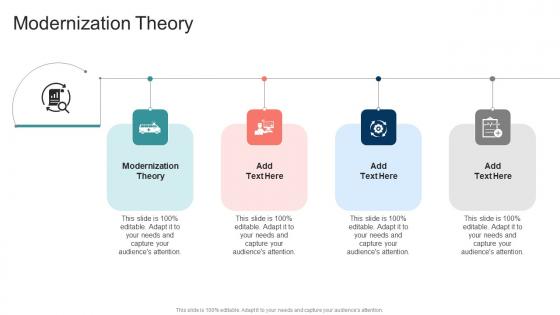 Modernization Theory In Powerpoint And Google Slides Cpb