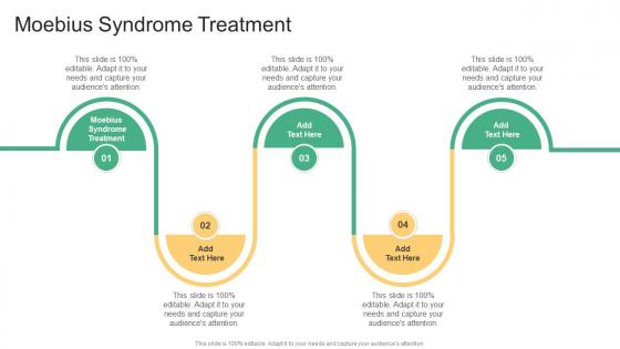Moebius Syndrome Treatment In Powerpoint And Google Slides Cpb