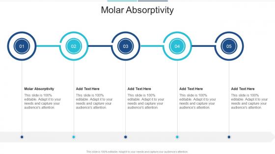 Molar Absorptivity In Powerpoint And Google Slides Cpb