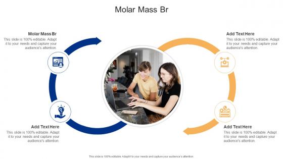 Molar Mass Br In Powerpoint And Google Slides Cpb