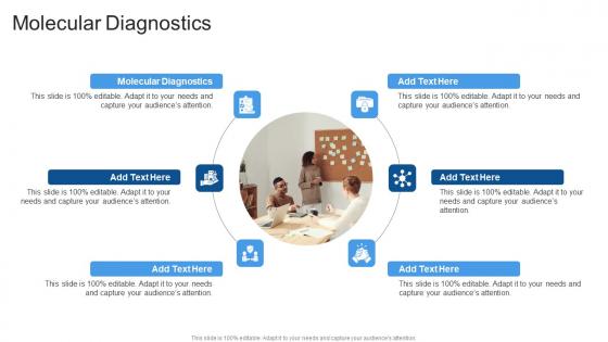 Molecular Diagnostics In Powerpoint And Google Slides Cpb