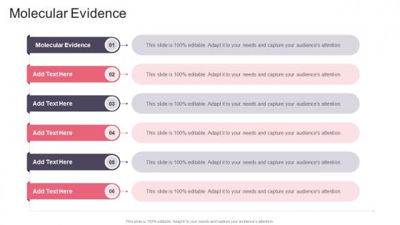 Molecular Evidence In Powerpoint And Google Slides Cpb