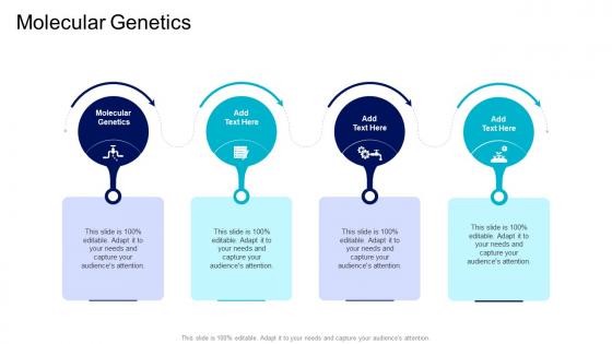 Molecular Genetics In Powerpoint And Google Slides Cpb