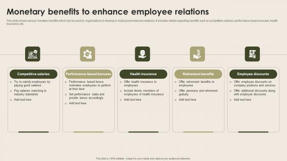 Monetary Benefits To Enhance Employee Nurturing Positive Work Culture Summary Pdf Monetary Benefits To Enhance Employee Nurturing Positive Work Culture Summary Pdf