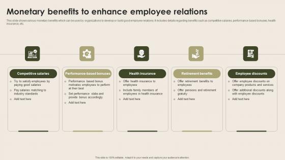 Monetary Benefits To Enhance Employee Nurturing Positive Work Culture Summary Pdf