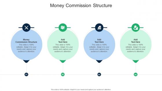 Money Commission Structure In Powerpoint And Google Slides Cpb