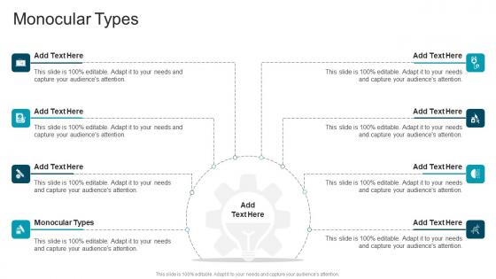Monocular Types In Powerpoint And Google Slides Cpb