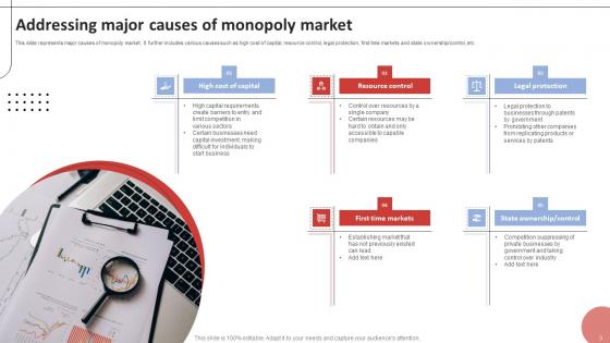 Monopolistic Market Ppt Powerpoint Presentation Complete Deck With Slides