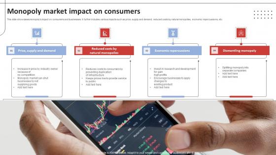 Monopoly Market Impact On Consumers Download Pdf