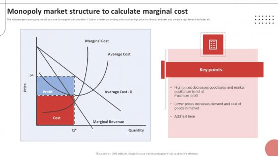 Monopoly Market Structure To Calculate Marginal Cost Information Pdf