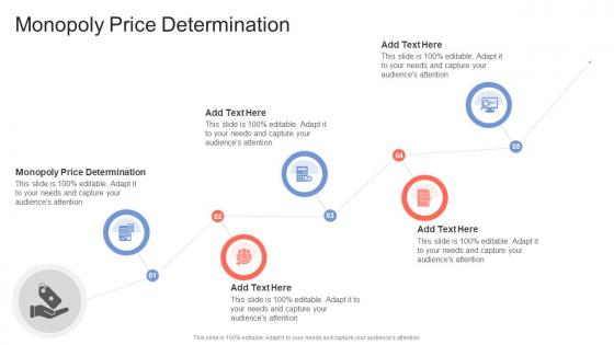 Monopoly Price Determination In Powerpoint And Google Slides Cpb