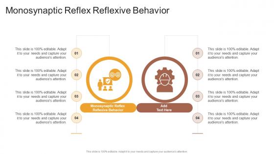 Monosynaptic Reflex Reflexive Behavior In Powerpoint And Google Slides Cpb
