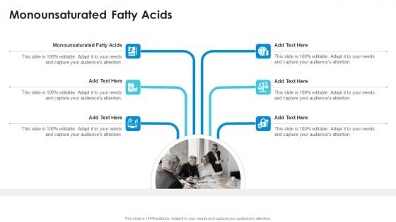 Monounsaturated Fatty Acids In Powerpoint And Google Slides Cpb