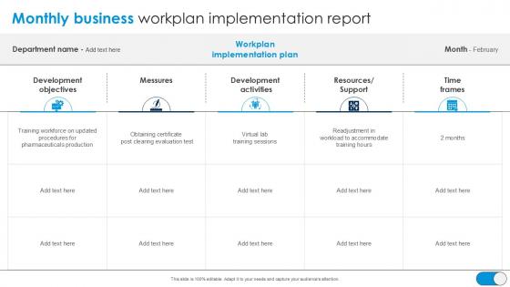 Monthly Business Workplan Implementation Report PPT Example SS Monthly Business Workplan Implementation Report PPT Example SS