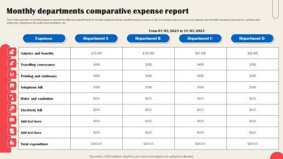 Monthly Departments Comparative Expense Report Professional Pdf