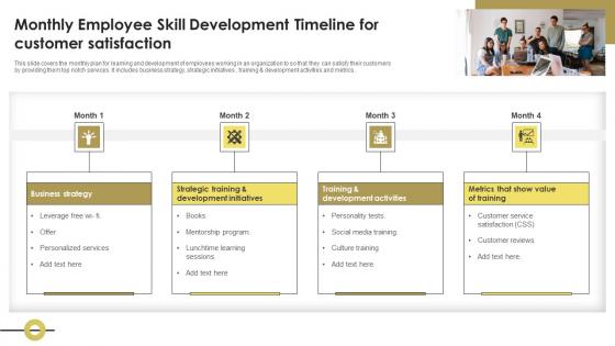 Monthly Employee Skill Development Timeline For Customer Satisfaction Icons Pdf