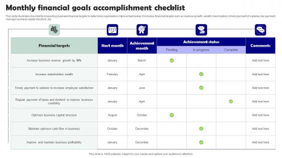 Monthly Financial Goals Accomplishment Checklist Topics Pdf