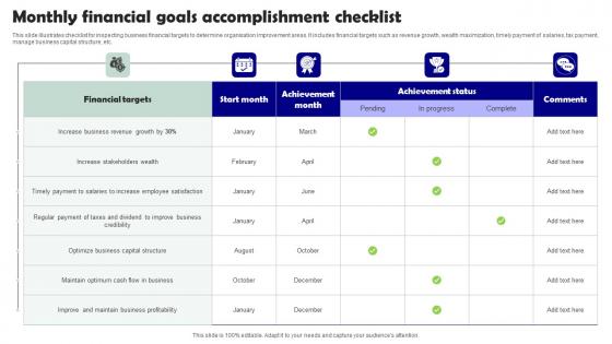 Monthly Financial Goals Accomplishment Checklist Topics Pdf Monthly Financial Goals Accomplishment Checklist Topics Pdf