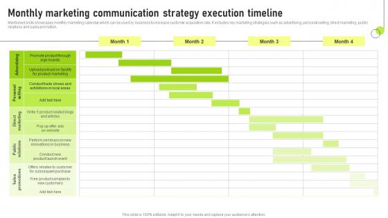 Monthly Marketing Communication Deployment Of Marketing Communication Infographics Pdf