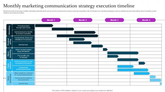 Monthly Marketing Communication Marketing Mix Communication Guide Client Elements Pdf