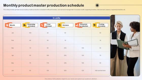 Monthly Product Master Production Schedule Production Quality Administration Background Pdf